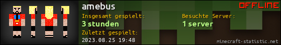 Benutzerleisten 560x90 für amebus