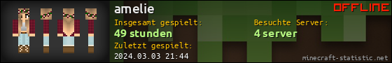 Benutzerleisten 560x90 für amelie