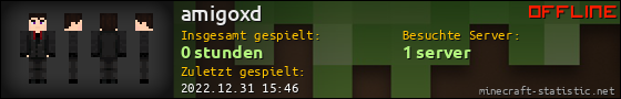 Benutzerleisten 560x90 für amigoxd
