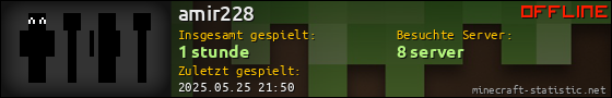 Benutzerleisten 560x90 für amir228