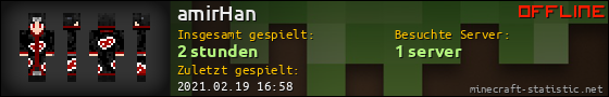 Benutzerleisten 560x90 für amirHan
