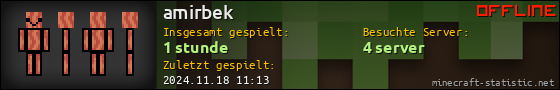 Benutzerleisten 560x90 für amirbek