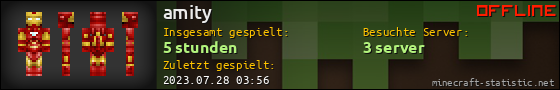 Benutzerleisten 560x90 für amity