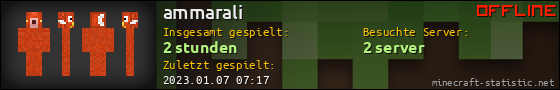 Benutzerleisten 560x90 für ammarali