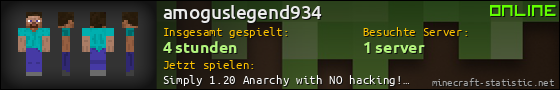 Benutzerleisten 560x90 für amoguslegend934