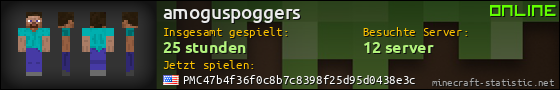 Benutzerleisten 560x90 für amoguspoggers