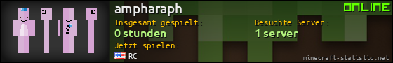 Benutzerleisten 560x90 für ampharaph