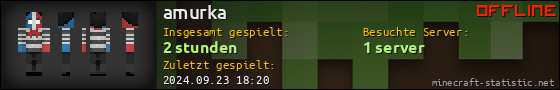 Benutzerleisten 560x90 für amurka
