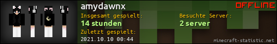 Benutzerleisten 560x90 für amydawnx