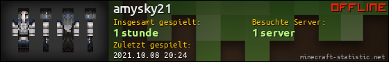 Benutzerleisten 560x90 für amysky21