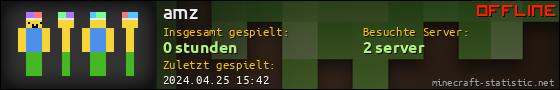 Benutzerleisten 560x90 für amz