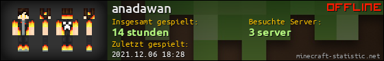 Benutzerleisten 560x90 für anadawan