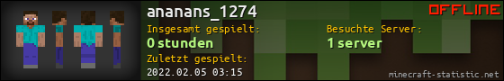 Benutzerleisten 560x90 für ananans_1274