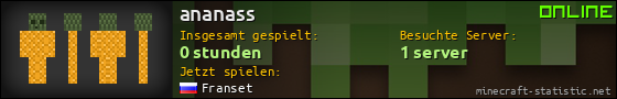 Benutzerleisten 560x90 für ananass