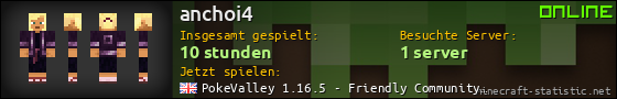 Benutzerleisten 560x90 für anchoi4