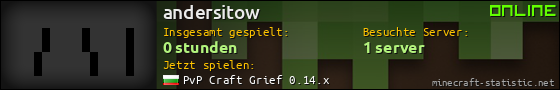 Benutzerleisten 560x90 für andersitow