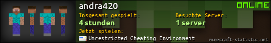 Benutzerleisten 560x90 für andra420