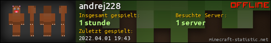 Benutzerleisten 560x90 für andrej228