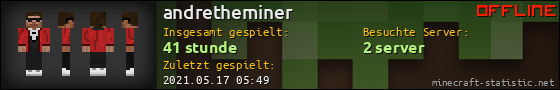 Benutzerleisten 560x90 für andretheminer