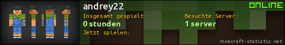 Benutzerleisten 560x90 für andrey22