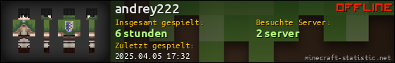 Benutzerleisten 560x90 für andrey222