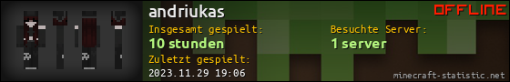 Benutzerleisten 560x90 für andriukas