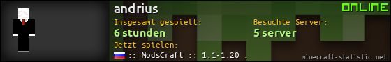 Benutzerleisten 560x90 für andrius