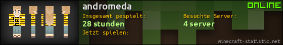 Benutzerleisten 560x90 für andromeda