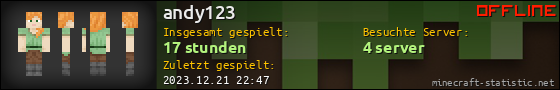 Benutzerleisten 560x90 für andy123