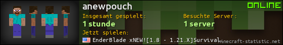 Benutzerleisten 560x90 für anewpouch