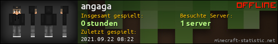 Benutzerleisten 560x90 für angaga