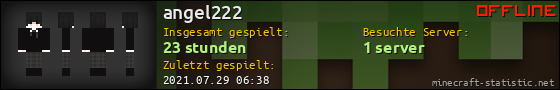 Benutzerleisten 560x90 für angel222