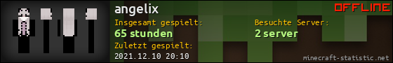 Benutzerleisten 560x90 für angelix