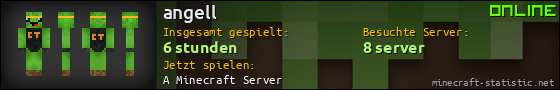 Benutzerleisten 560x90 für angell
