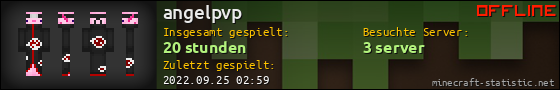 Benutzerleisten 560x90 für angelpvp