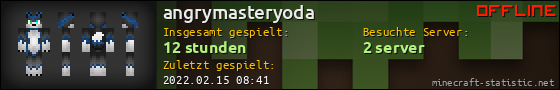 Benutzerleisten 560x90 für angrymasteryoda