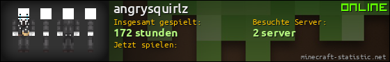 Benutzerleisten 560x90 für angrysquirlz