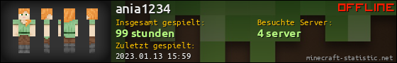 Benutzerleisten 560x90 für ania1234