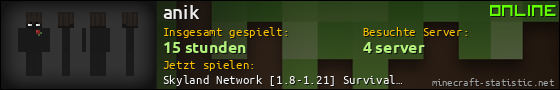 Benutzerleisten 560x90 für anik