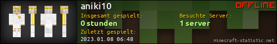 Benutzerleisten 560x90 für aniki10