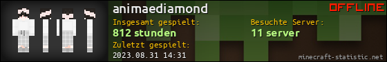 Benutzerleisten 560x90 für animaediamond