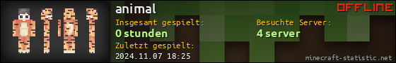 Benutzerleisten 560x90 für animal