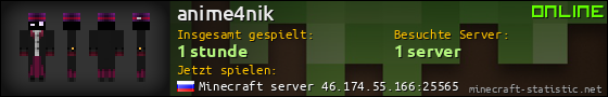 Benutzerleisten 560x90 für anime4nik