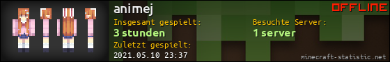 Benutzerleisten 560x90 für animej