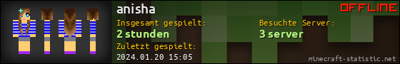 Benutzerleisten 560x90 für anisha
