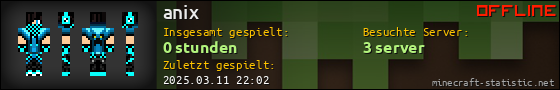 Benutzerleisten 560x90 für anix