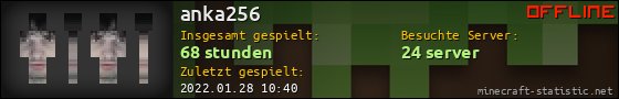 Benutzerleisten 560x90 für anka256