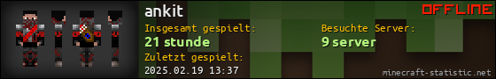 Benutzerleisten 560x90 für ankit