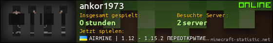 Benutzerleisten 560x90 für ankor1973