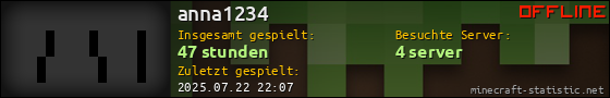 Benutzerleisten 560x90 für anna1234